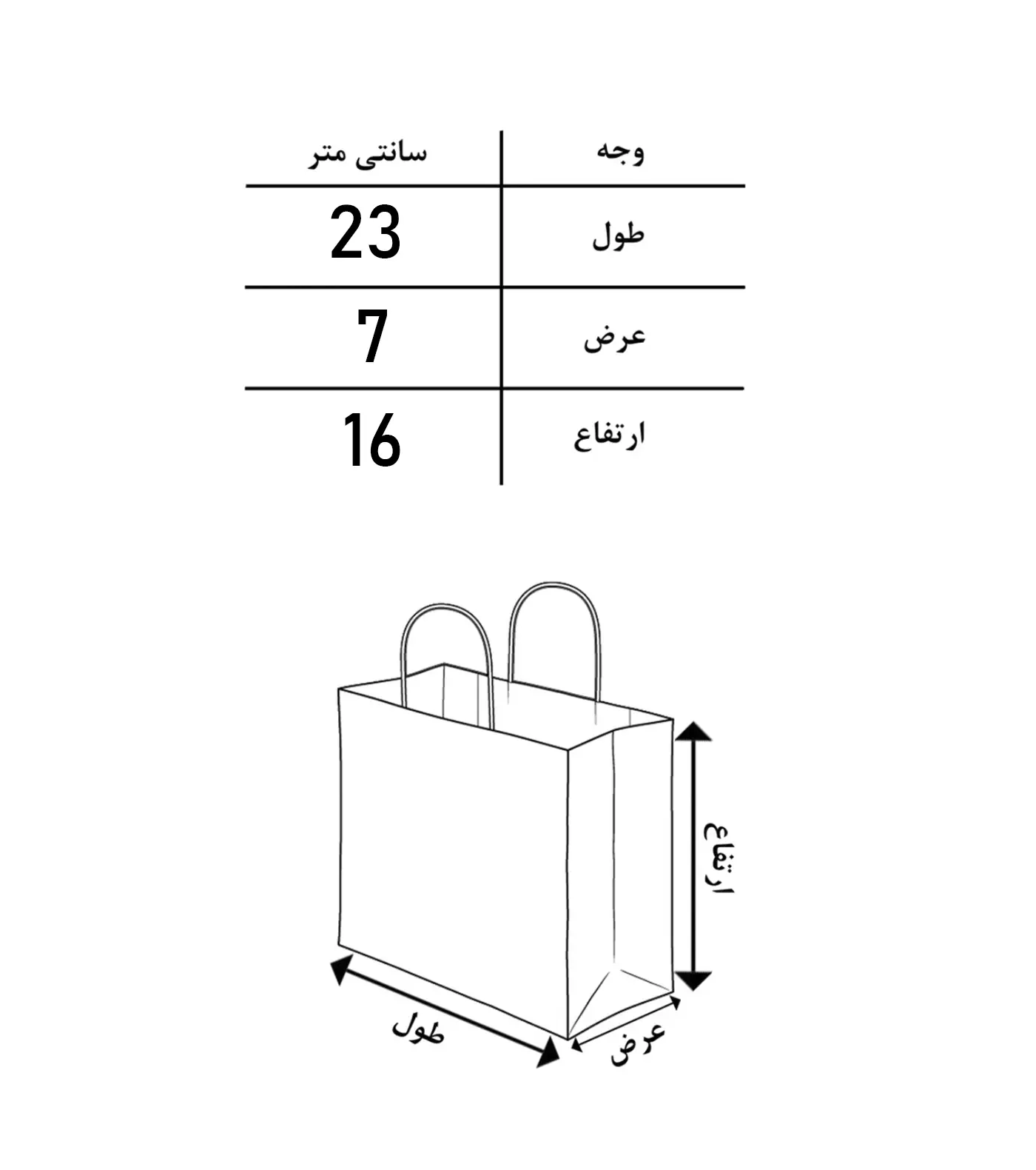 کیف پلی اورتان روزمره زنانه Fama